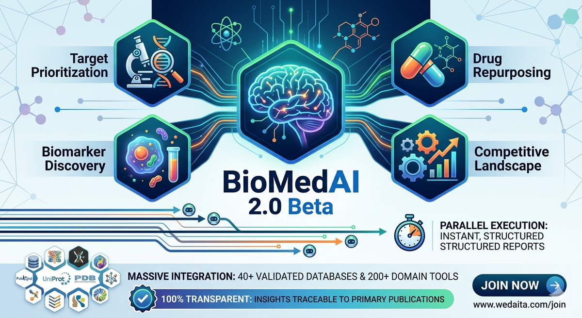 BioMedAI 2.0 Beta is officially live!