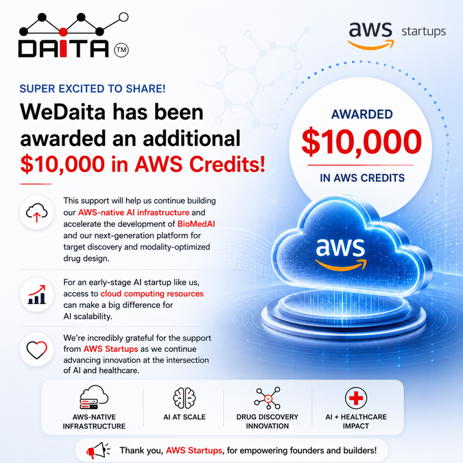 WeDaita has been awarded an additional $10,000 in AWS Credits