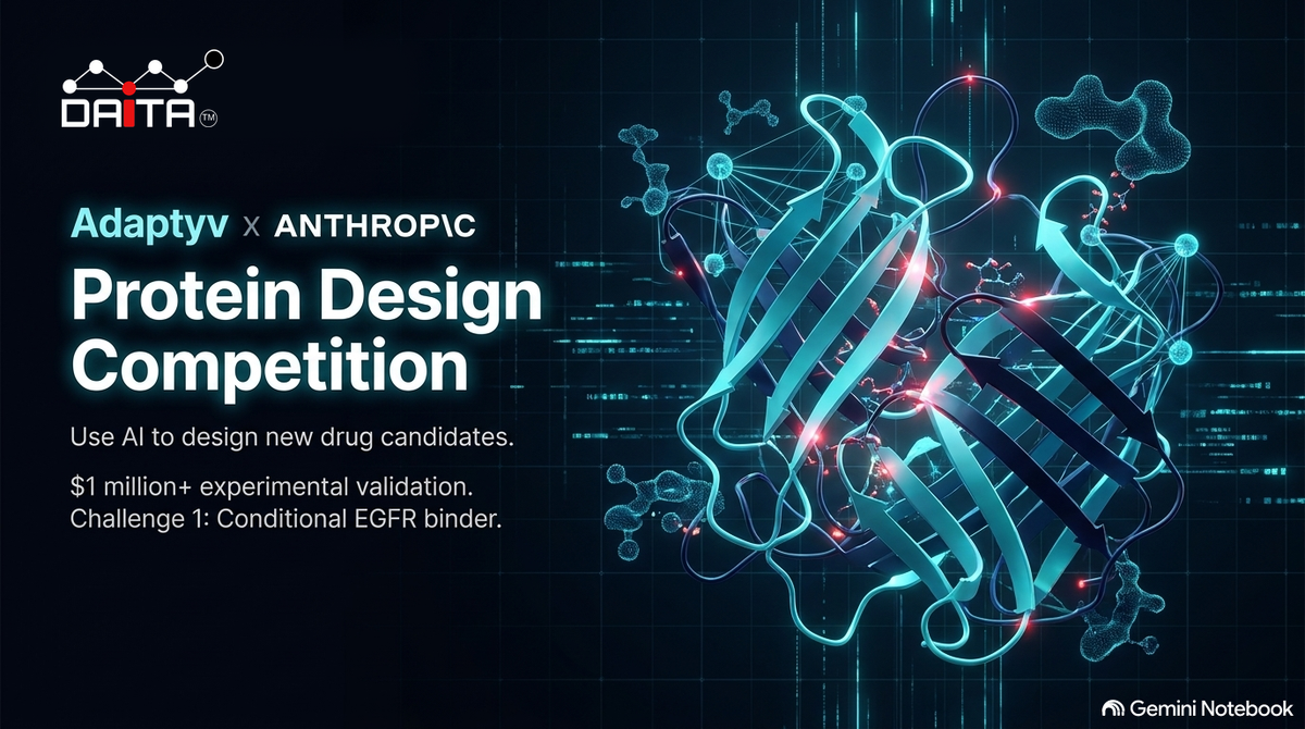 Anthropic × Adaptyv Protein Design Competition
